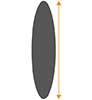 board length