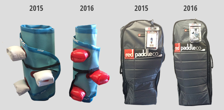 Red Paddle Co SUP