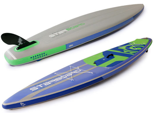 Starboard SUP
